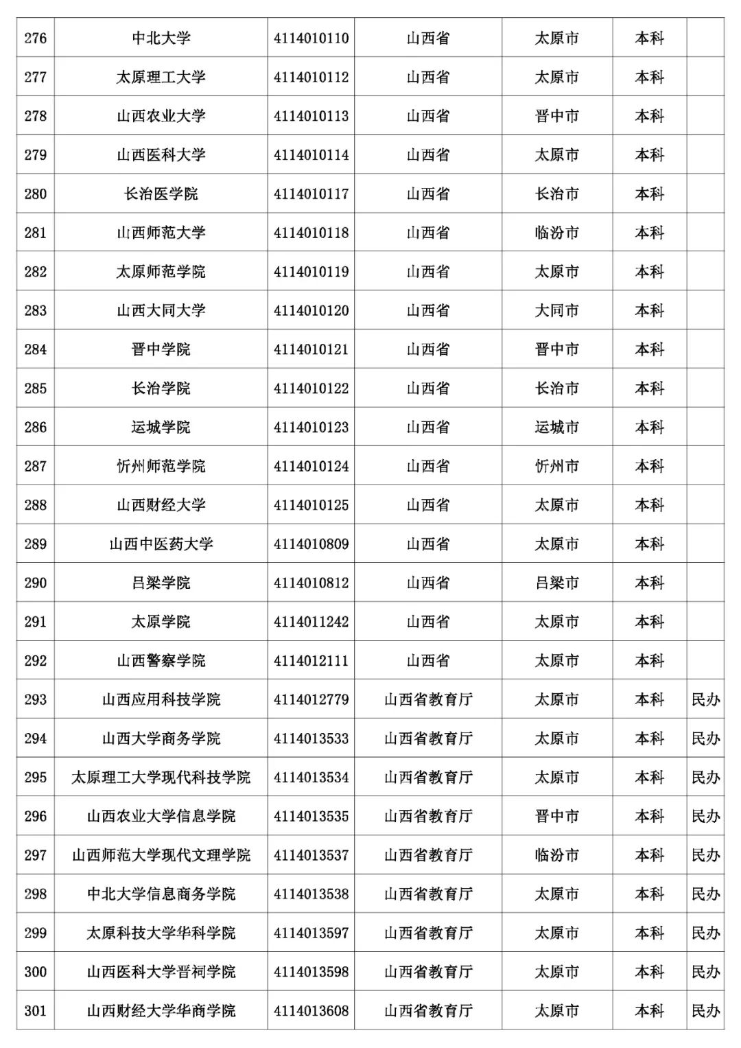 @考生和家长 云南80余所高校招生录取咨询、举报