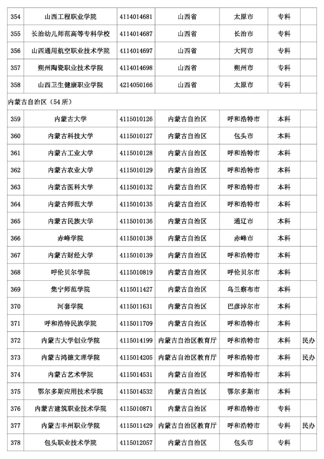 @考生和家长 云南80余所高校招生录取咨询、举报