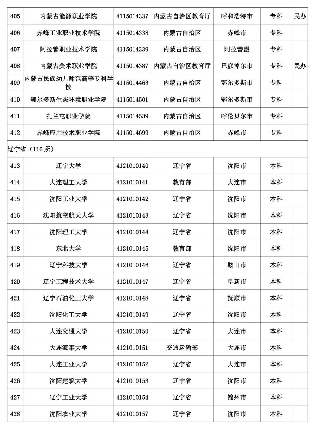 @考生和家长 云南80余所高校招生录取咨询、举报
