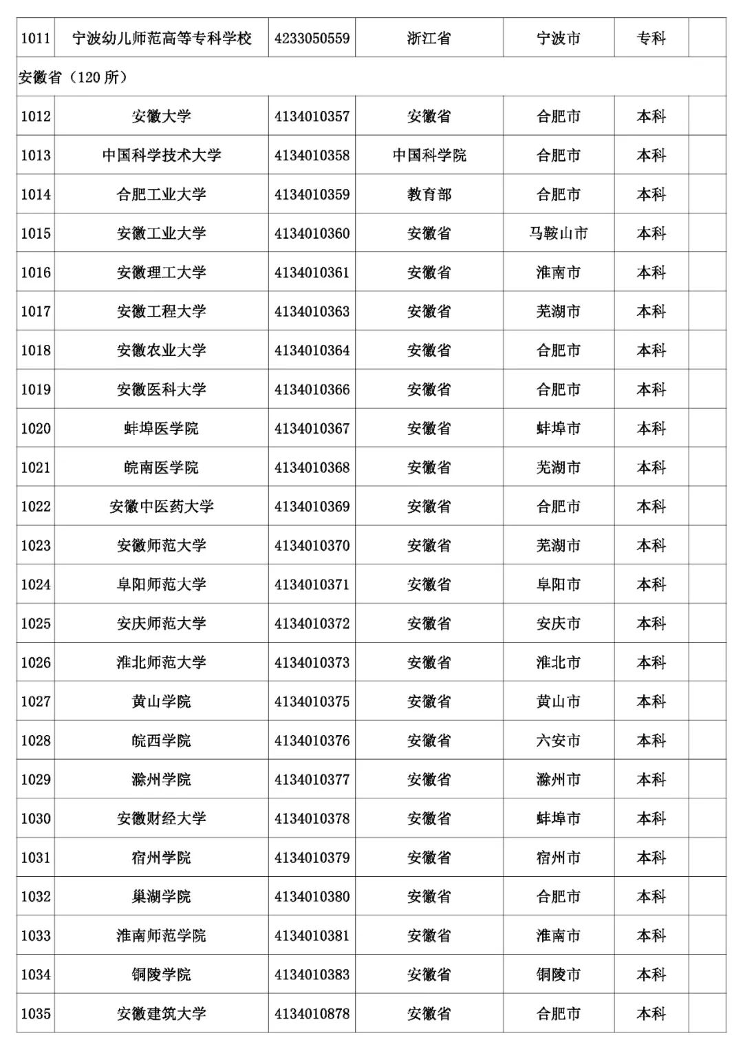 @考生和家长 云南80余所高校招生录取咨询、举报