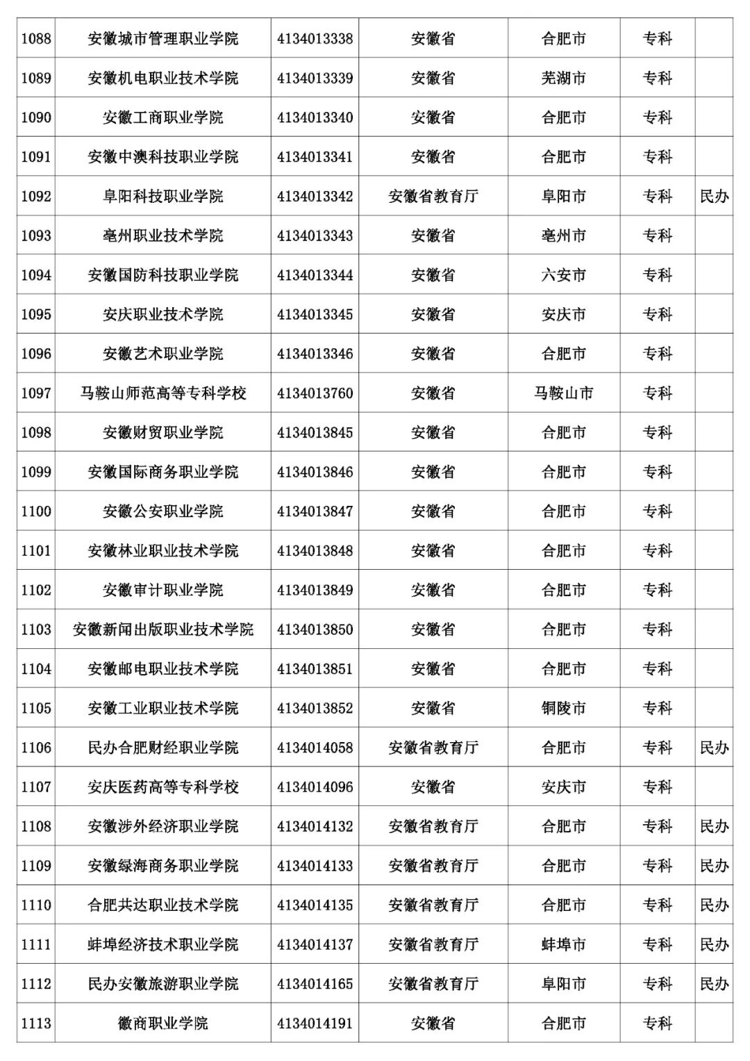 @考生和家长 云南80余所高校招生录取咨询、举报