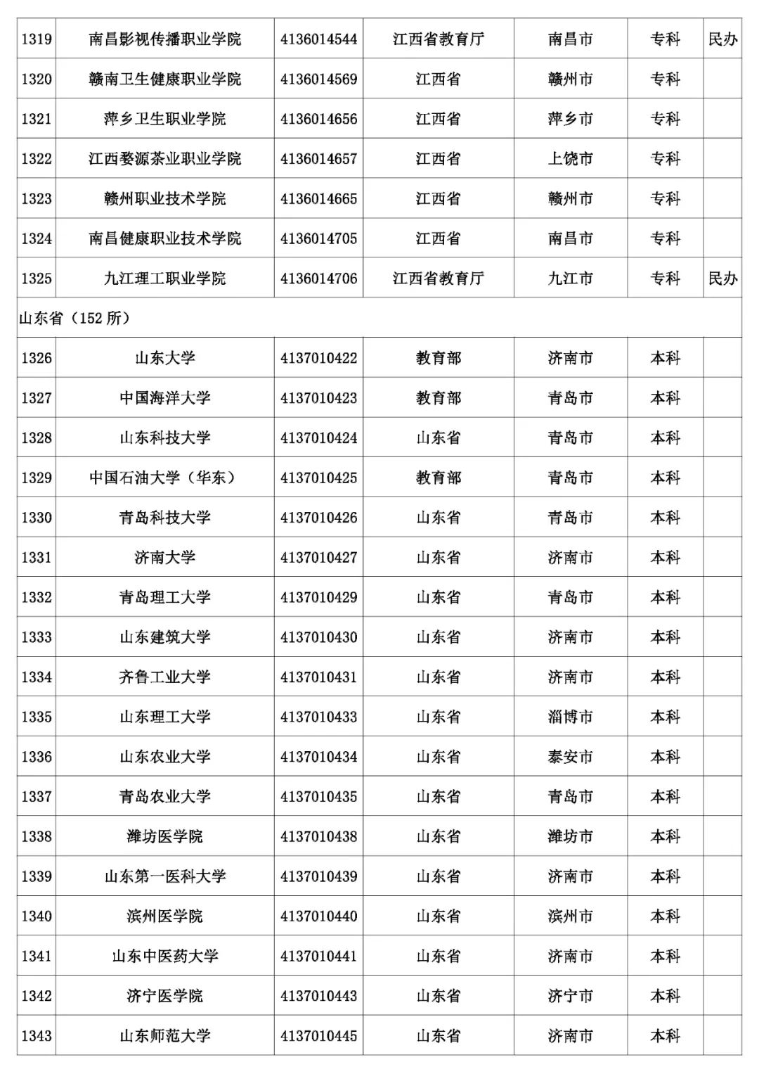 @考生和家长 云南80余所高校招生录取咨询、举报