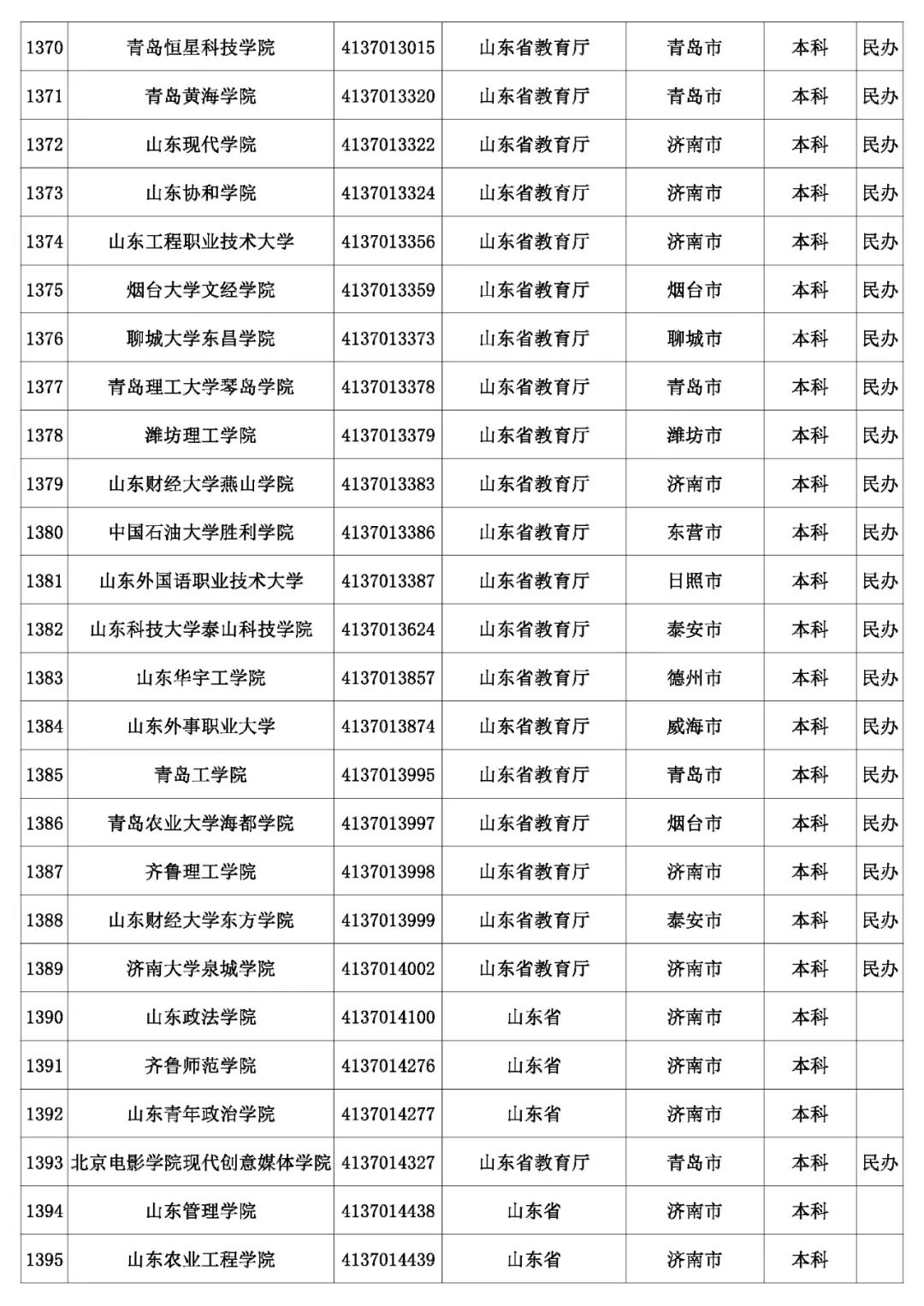@考生和家长 云南80余所高校招生录取咨询、举报