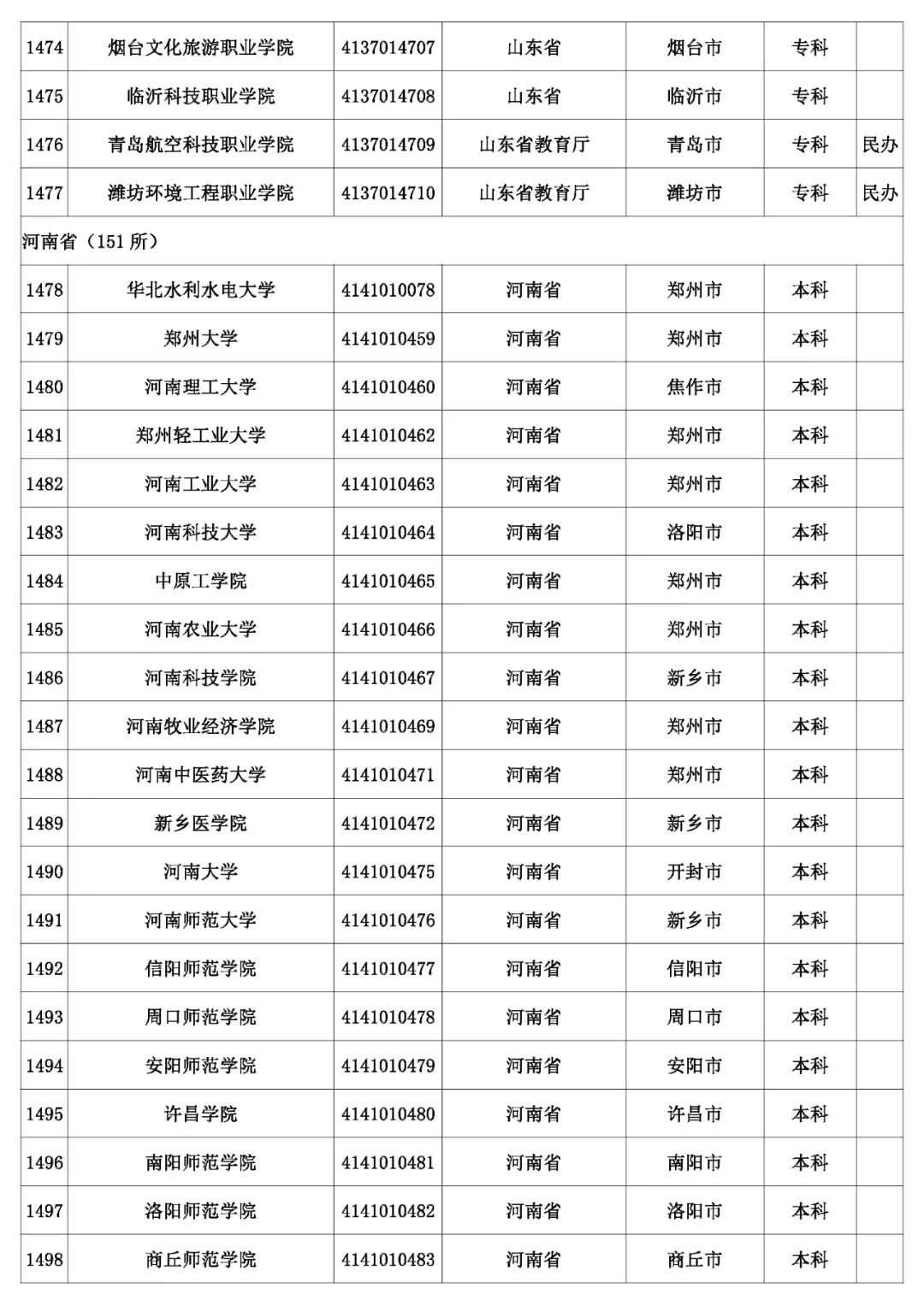 @考生和家长 云南80余所高校招生录取咨询、举报