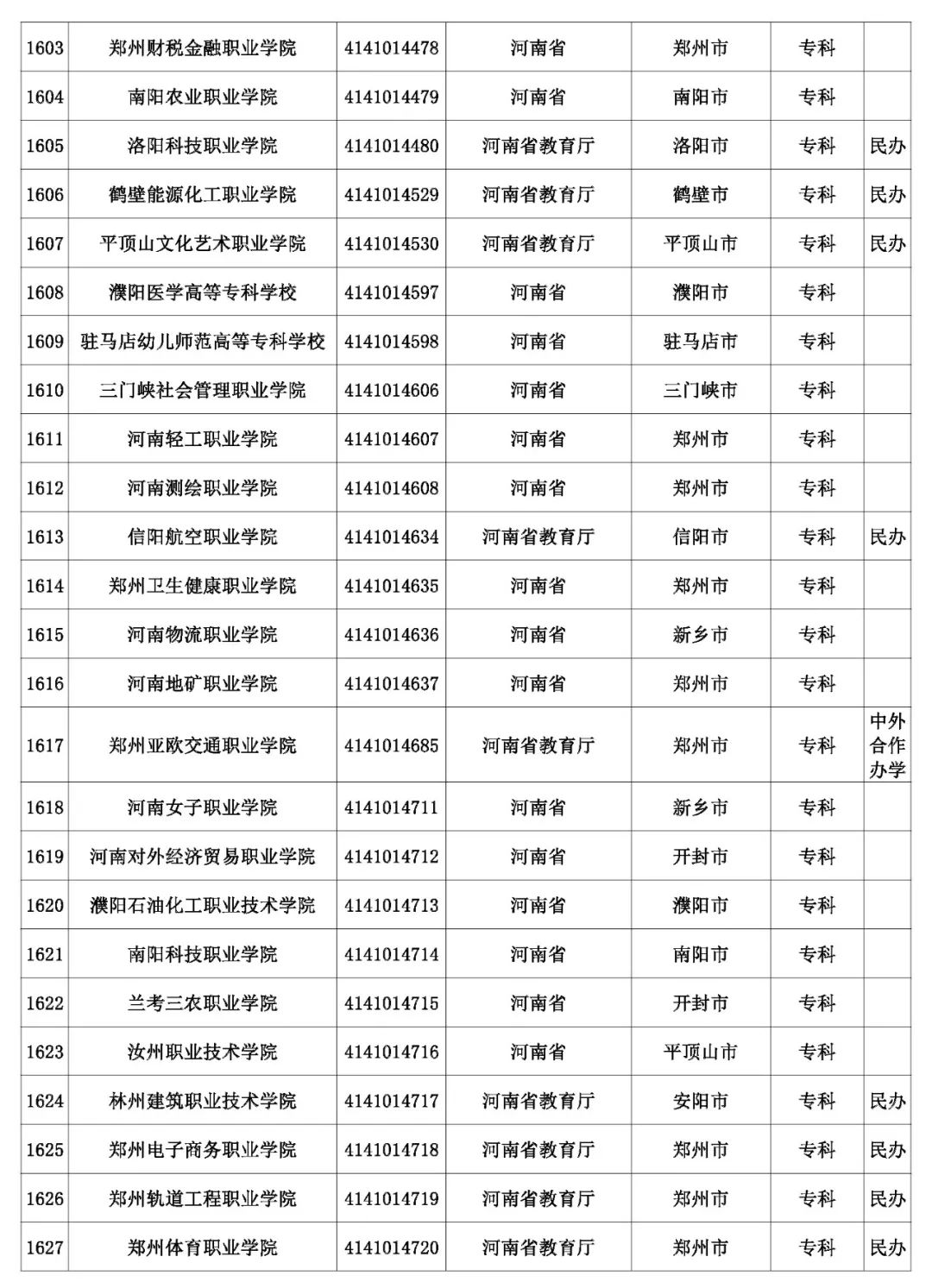 @考生和家长 云南80余所高校招生录取咨询、举报
