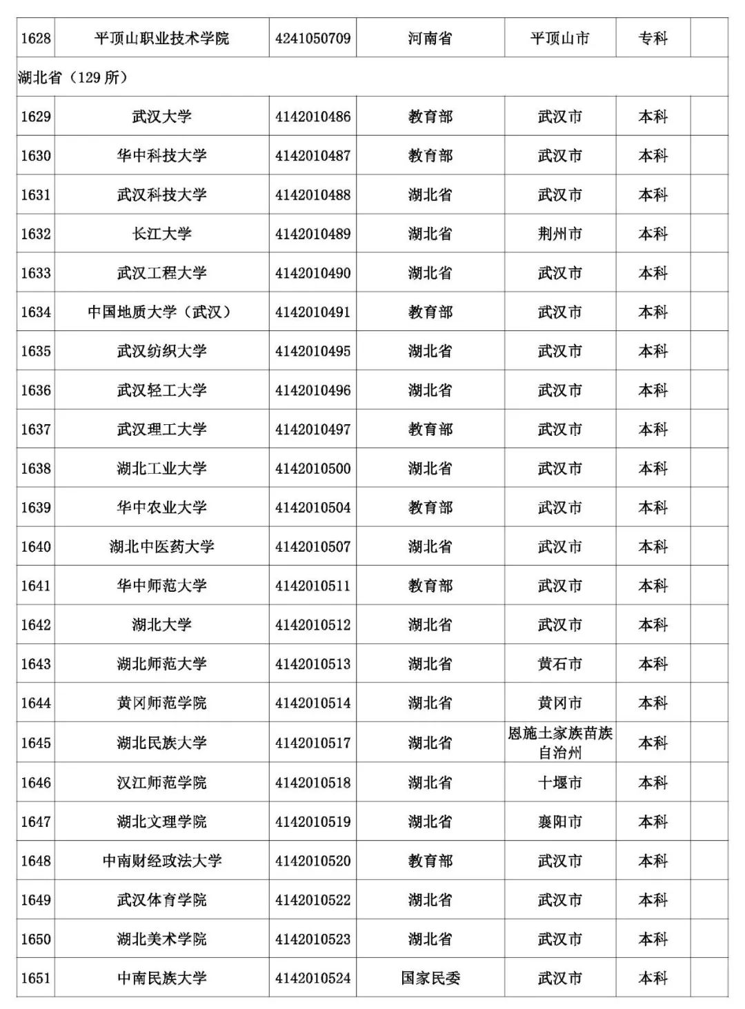 @考生和家长 云南80余所高校招生录取咨询、举报