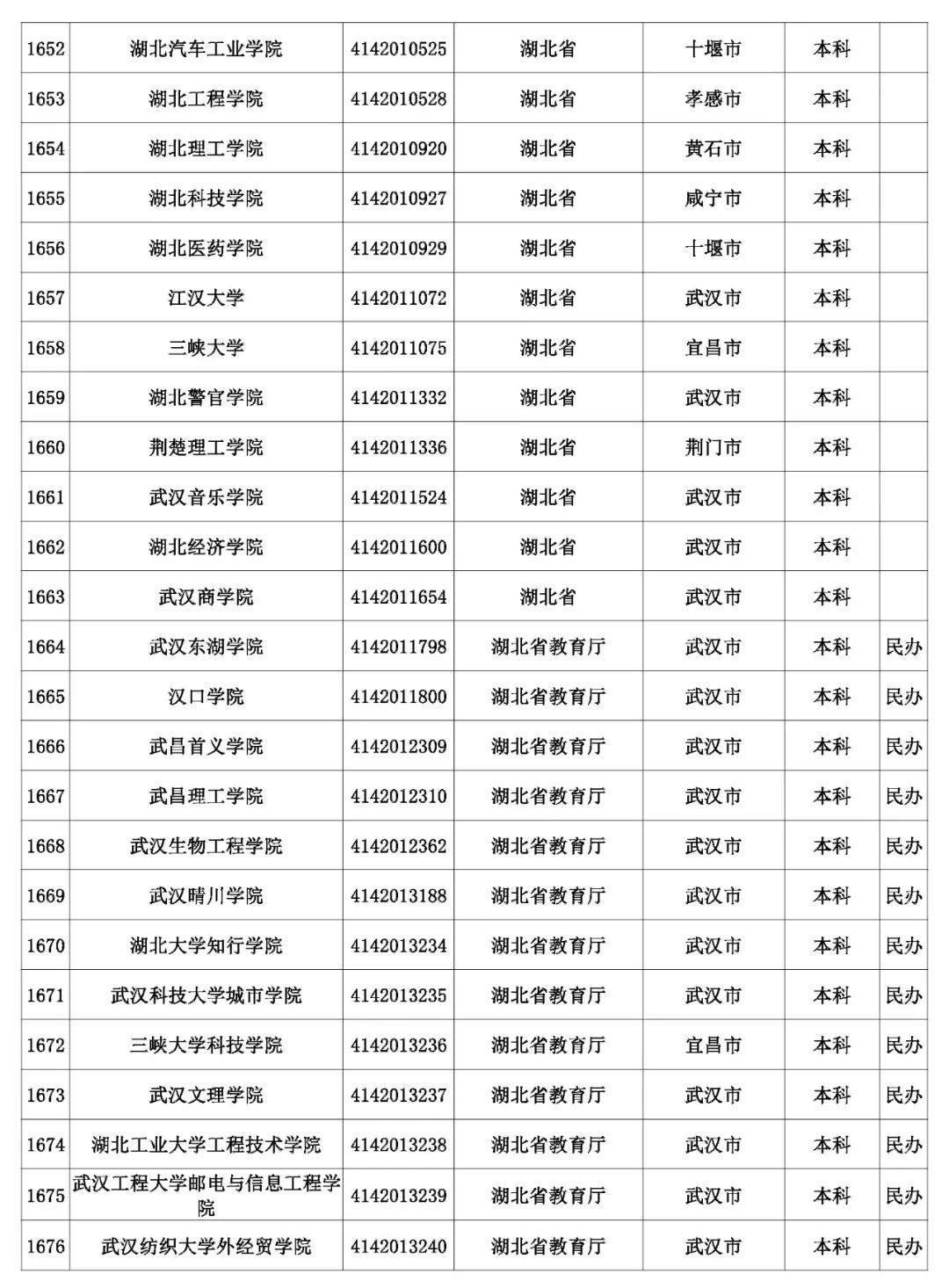 @考生和家长 云南80余所高校招生录取咨询、举报