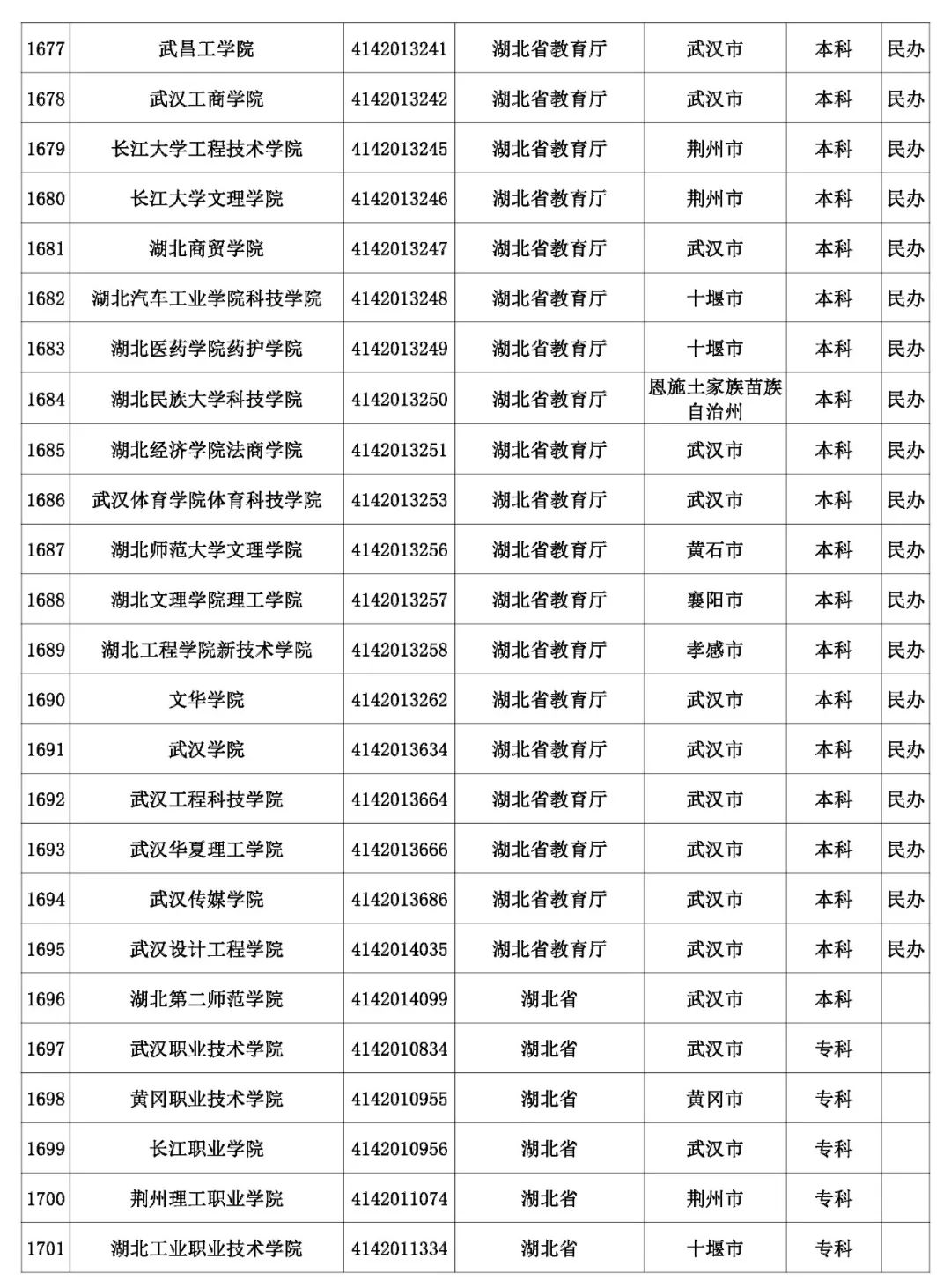 @考生和家长 云南80余所高校招生录取咨询、举报
