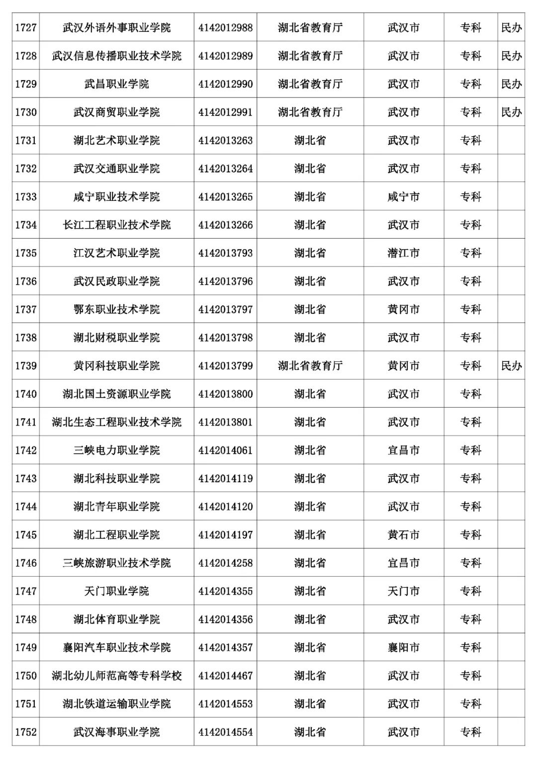 @考生和家长 云南80余所高校招生录取咨询、举报