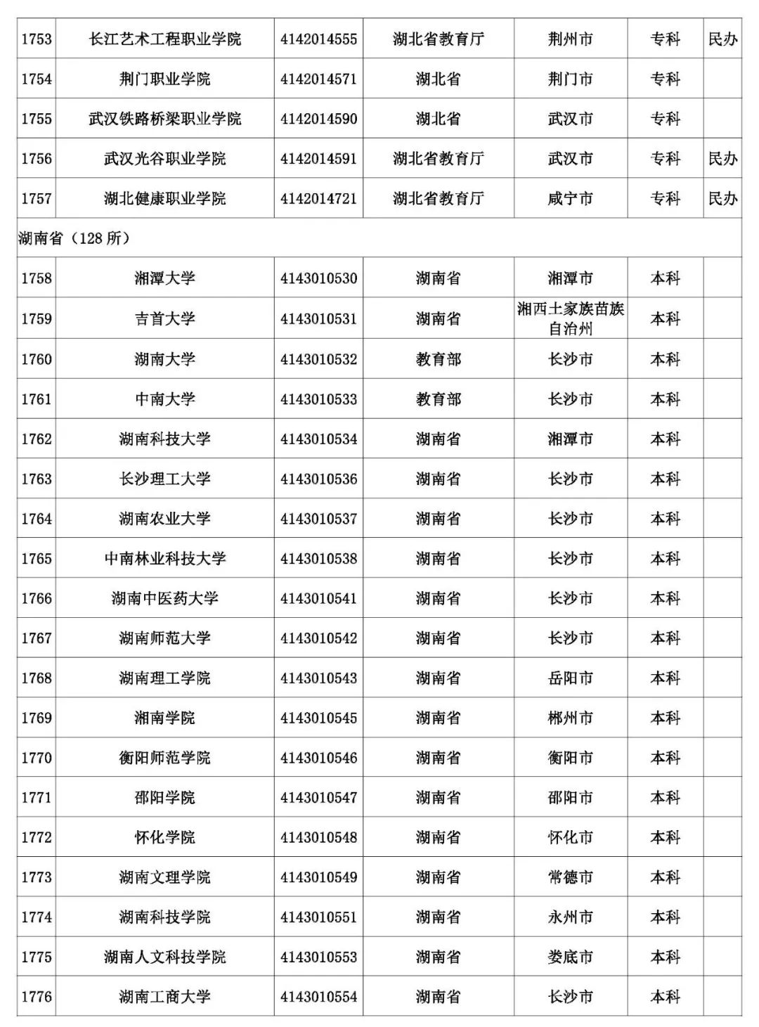 @考生和家长 云南80余所高校招生录取咨询、举报