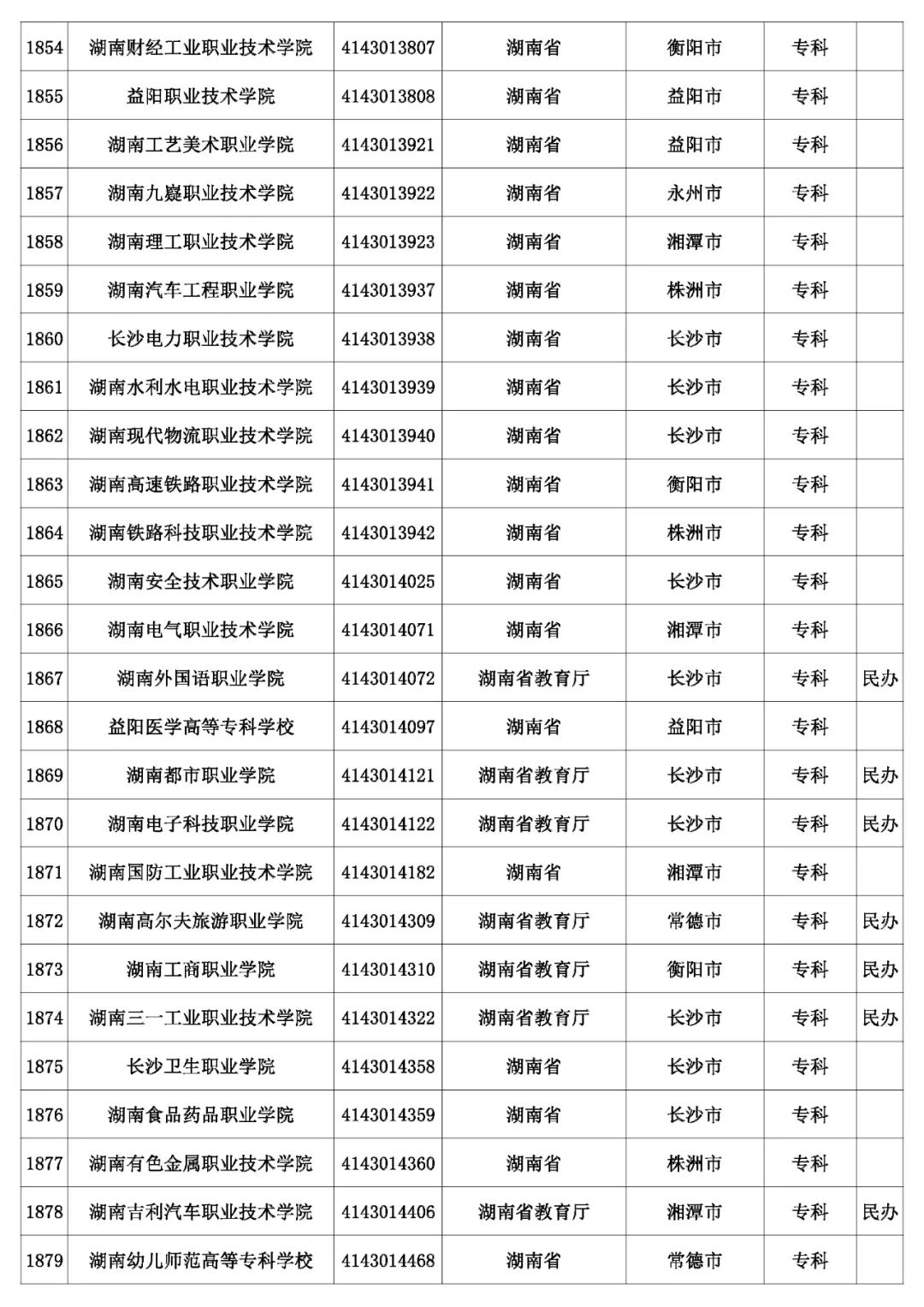 @考生和家长 云南80余所高校招生录取咨询、举报