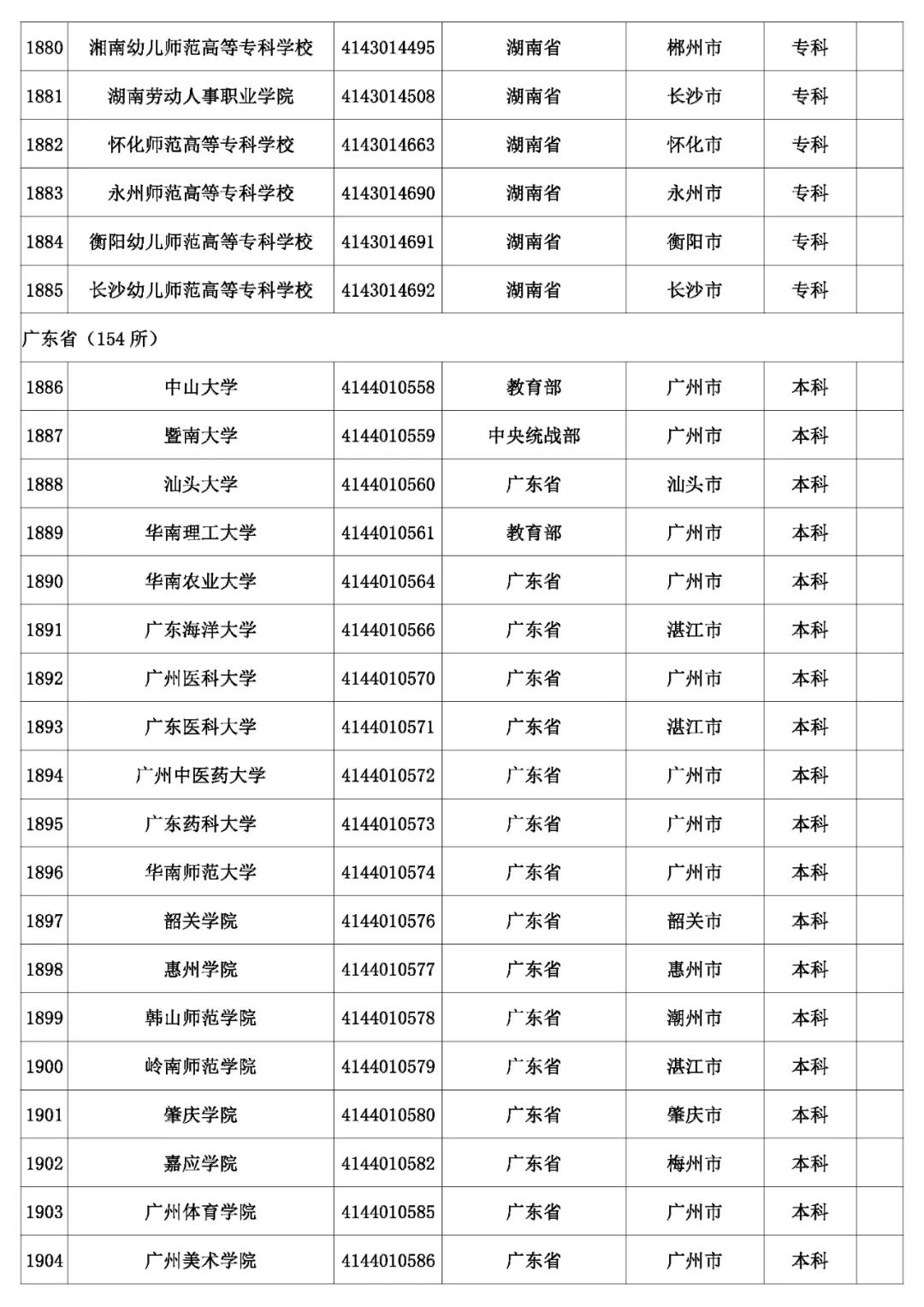 @考生和家长 云南80余所高校招生录取咨询、举报
