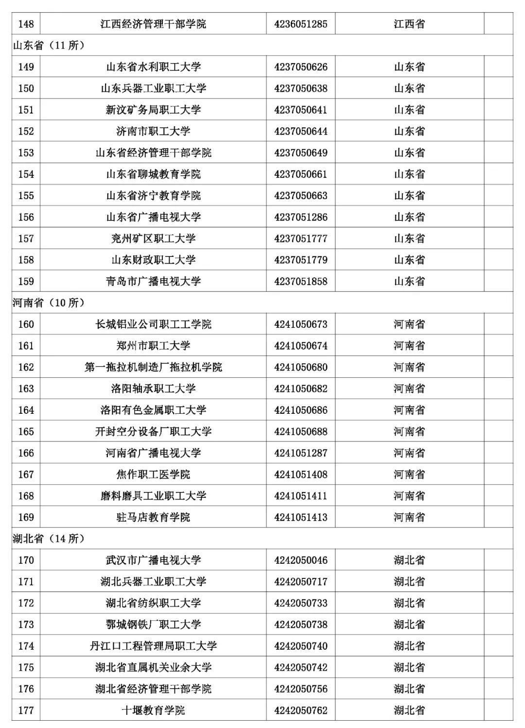 @考生和家长 云南80余所高校招生录取咨询、举报
