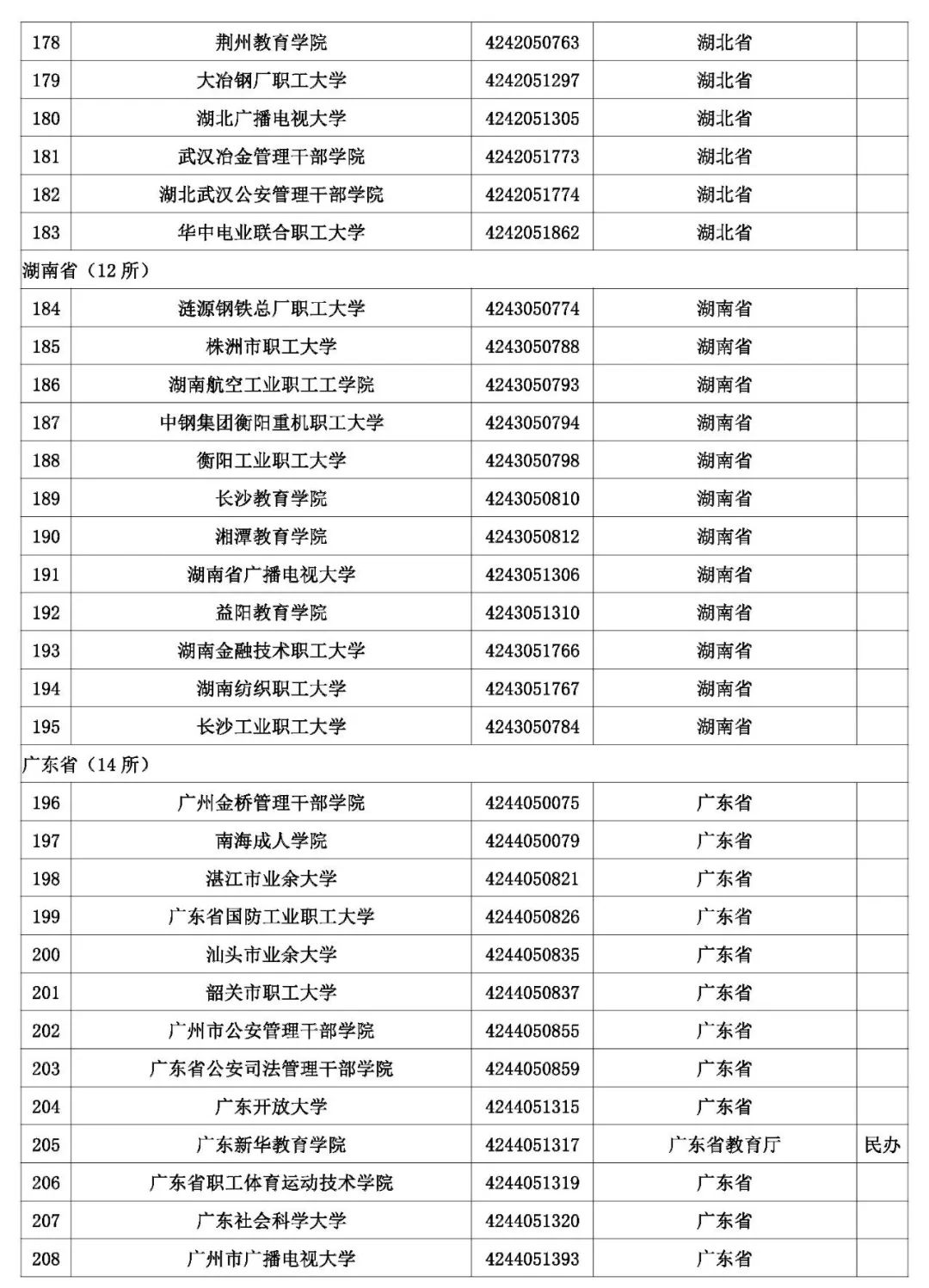 @考生和家长 云南80余所高校招生录取咨询、举报