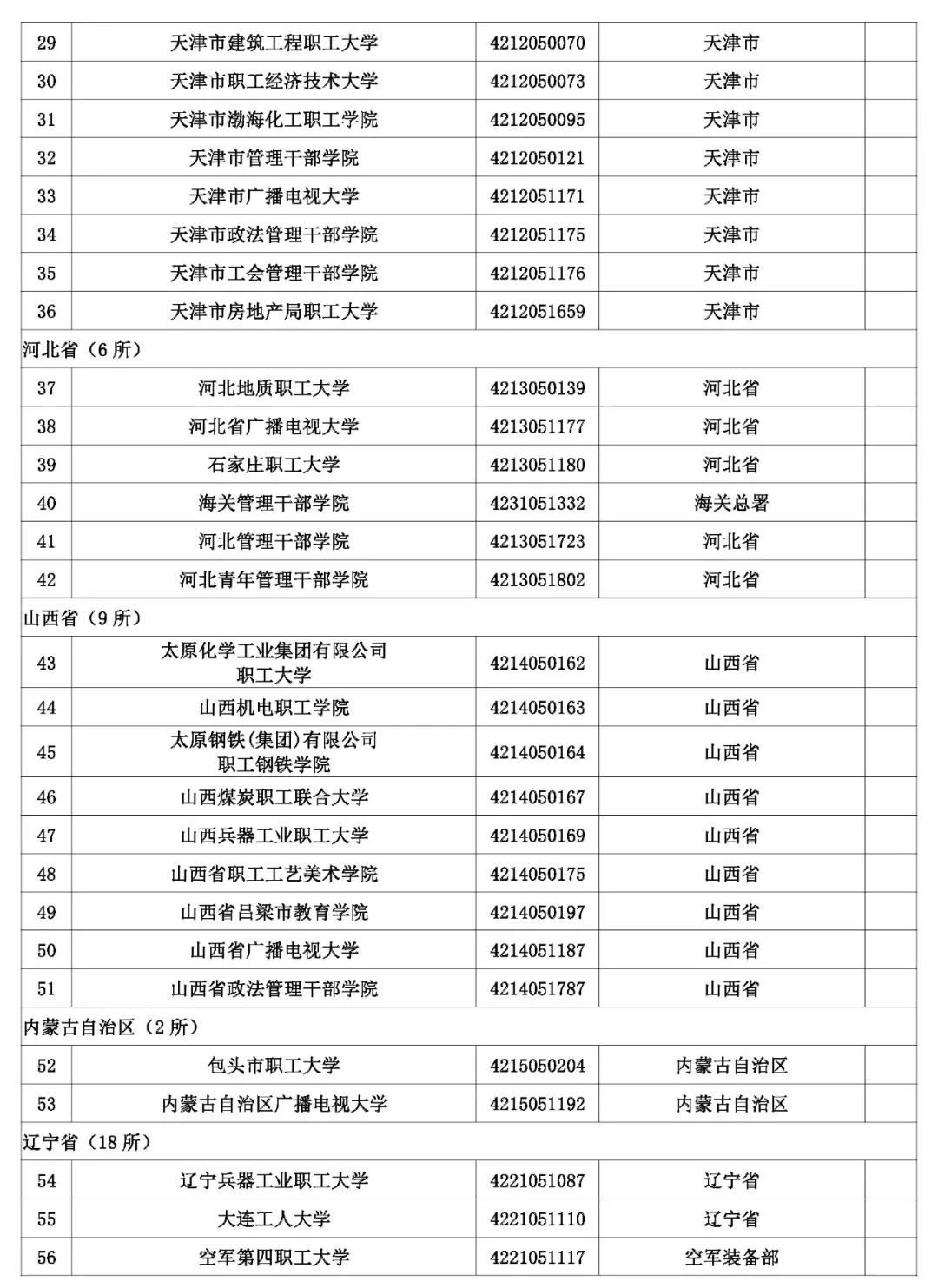 @考生和家长 云南80余所高校招生录取咨询、举报