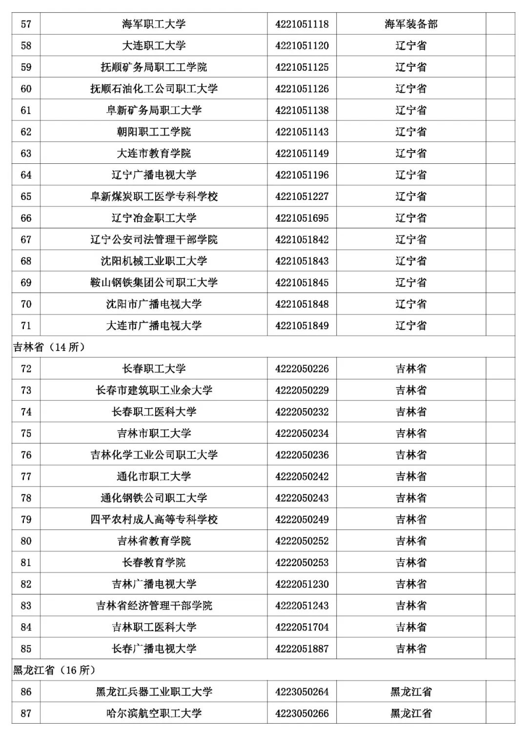 @考生和家长 云南80余所高校招生录取咨询、举报