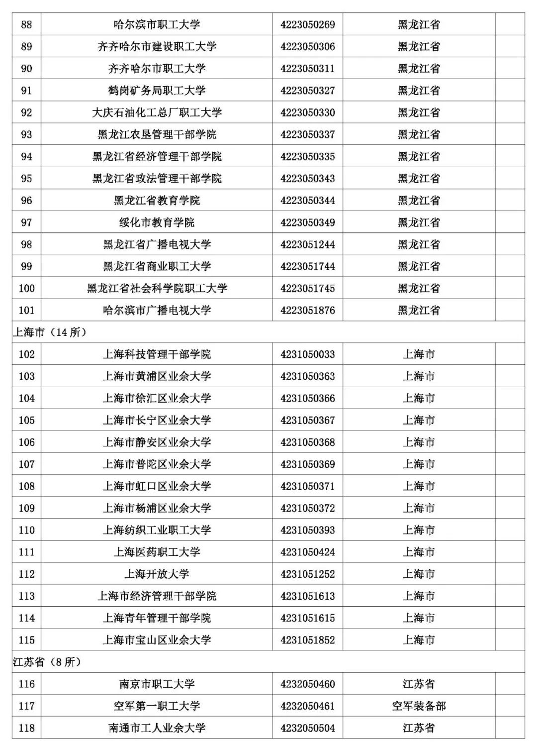 @考生和家长 云南80余所高校招生录取咨询、举报