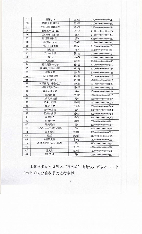中国演出行业协会：48名主播涉嫌从事违法违规活