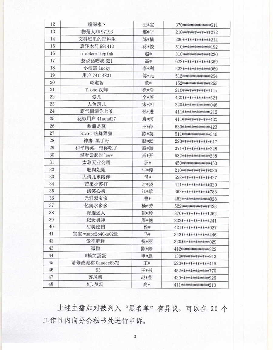 中国演出行业协会网络表演（直播）分会：48名主