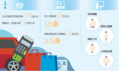 消费市场持续稳步回升（经济新方位）