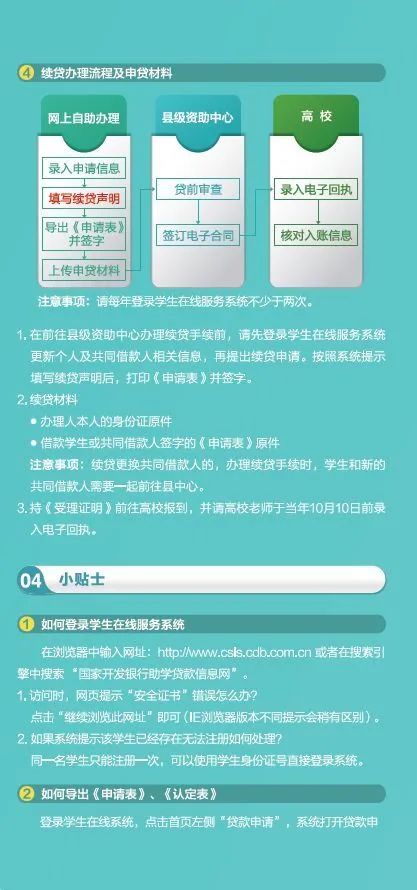 宁夏2020年生源地信用助学贷款开始办理（附咨询