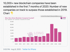 2020年新增区块链公司超万家，徐明星率欧科云链