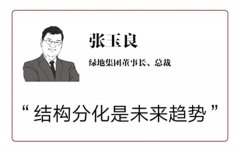对下半年的楼市，6位房企大佬作出了判断！