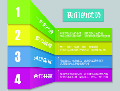 深圳南山鸿泰莱品牌燃料配方加盟项目招商中