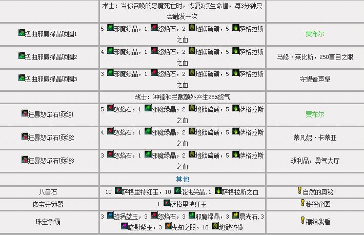 7.0珠宝专业：任务图纸材料大全 助你图纸全三星