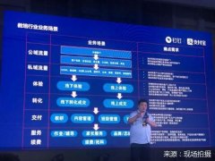 <b>教育主场景走向线上 未来教培行业如何有效破局？</b>