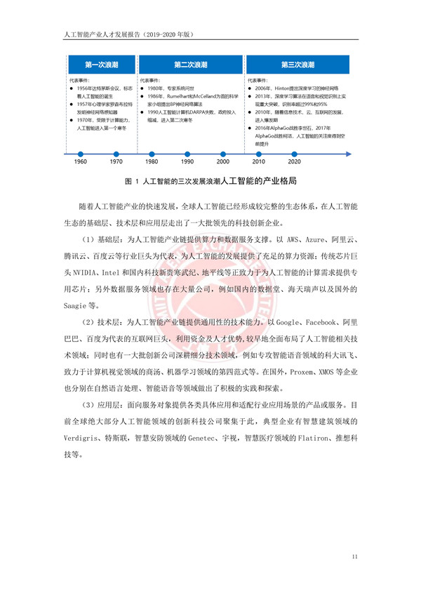 工业和信息化部人才交流中心发布《人工智能产