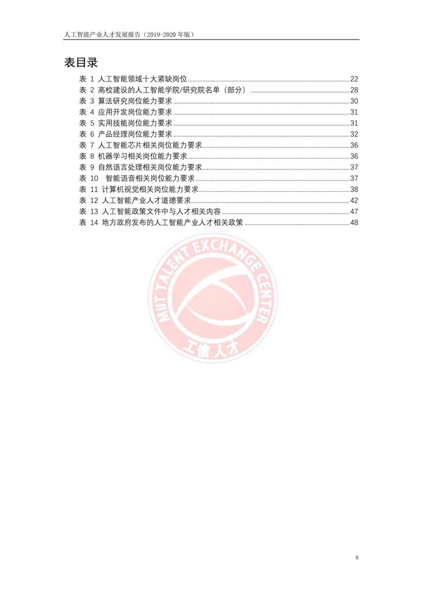 工业和信息化部人才交流中心发布《人工智能产