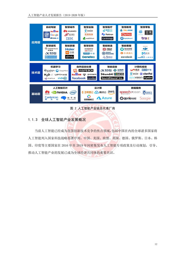 工业和信息化部人才交流中心发布《人工智能产
