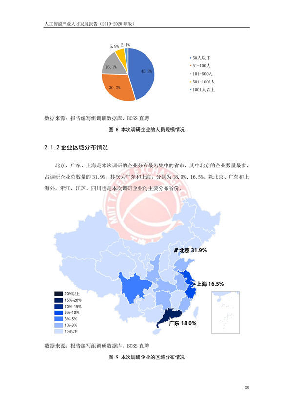 工业和信息化部人才交流中心发布《人工智能产