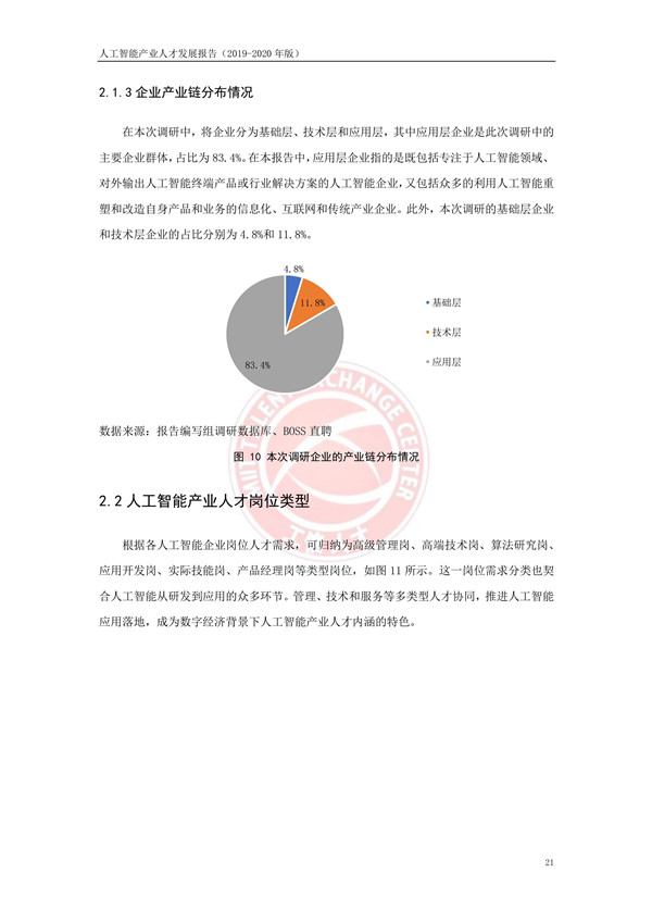 工业和信息化部人才交流中心发布《人工智能产