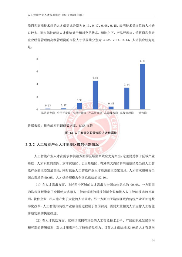 工业和信息化部人才交流中心发布《人工智能产