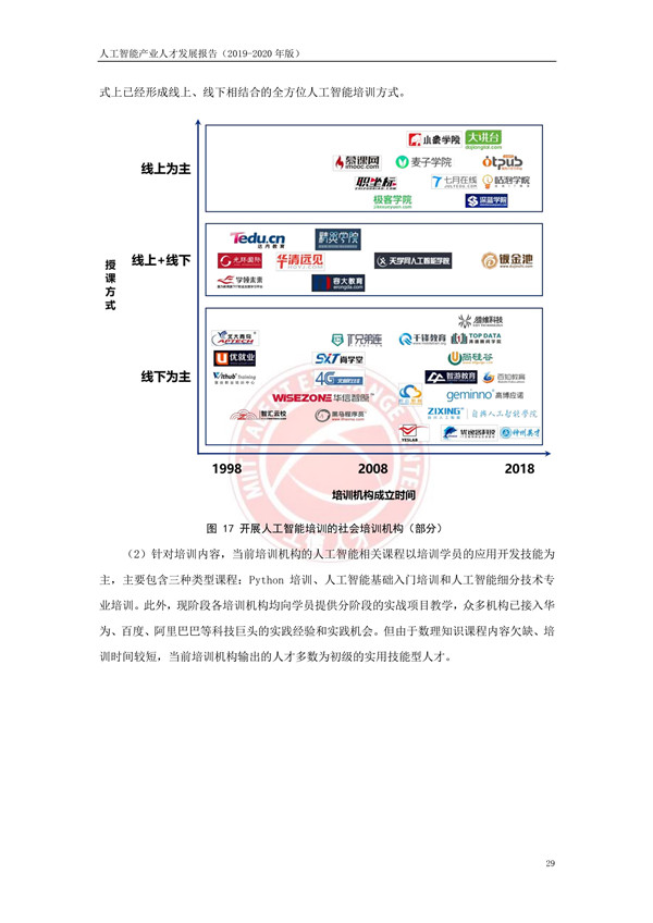 工业和信息化部人才交流中心发布《人工智能产