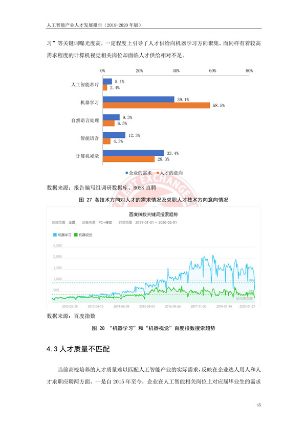 工业和信息化部人才交流中心发布《人工智能产