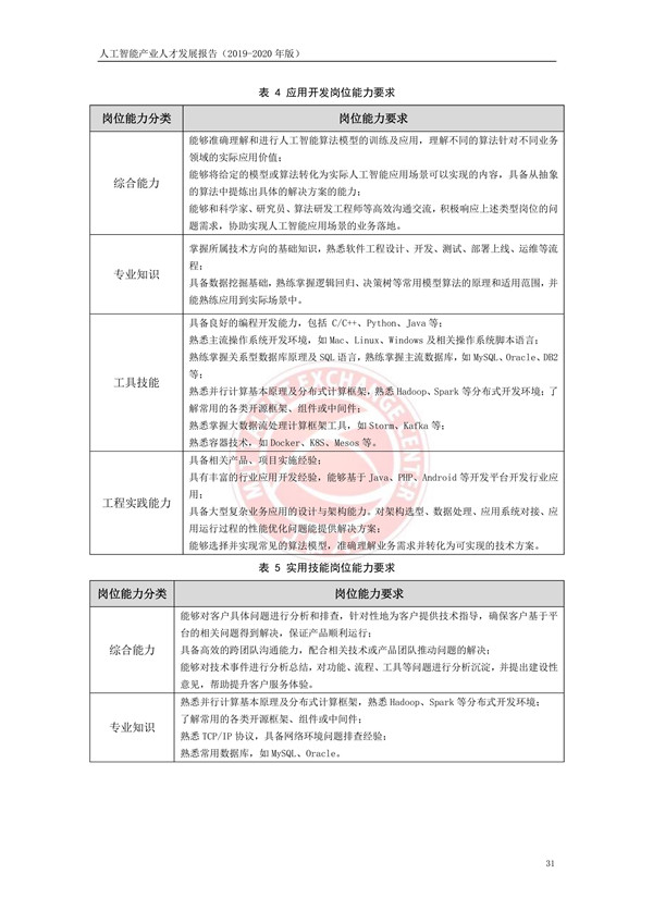 工业和信息化部人才交流中心发布《人工智能产