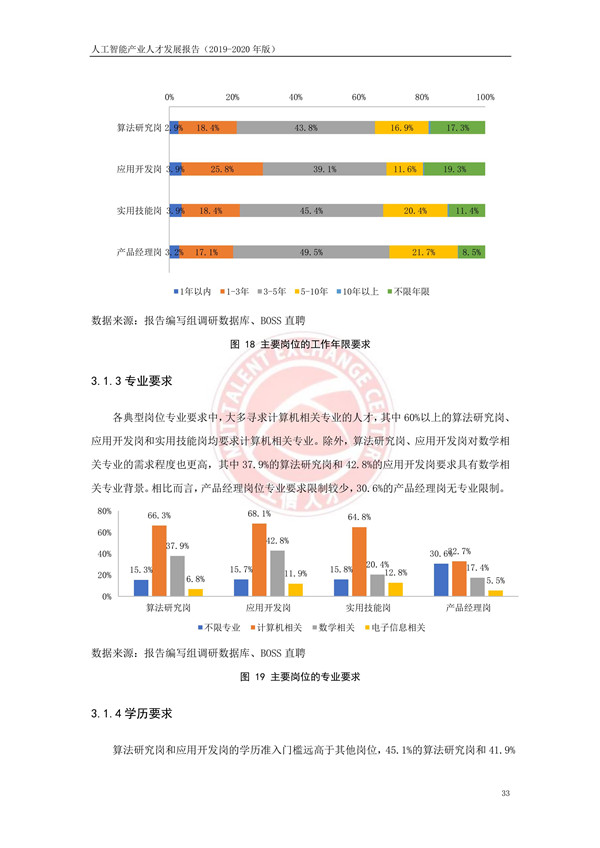 工业和信息化部人才交流中心发布《人工智能产