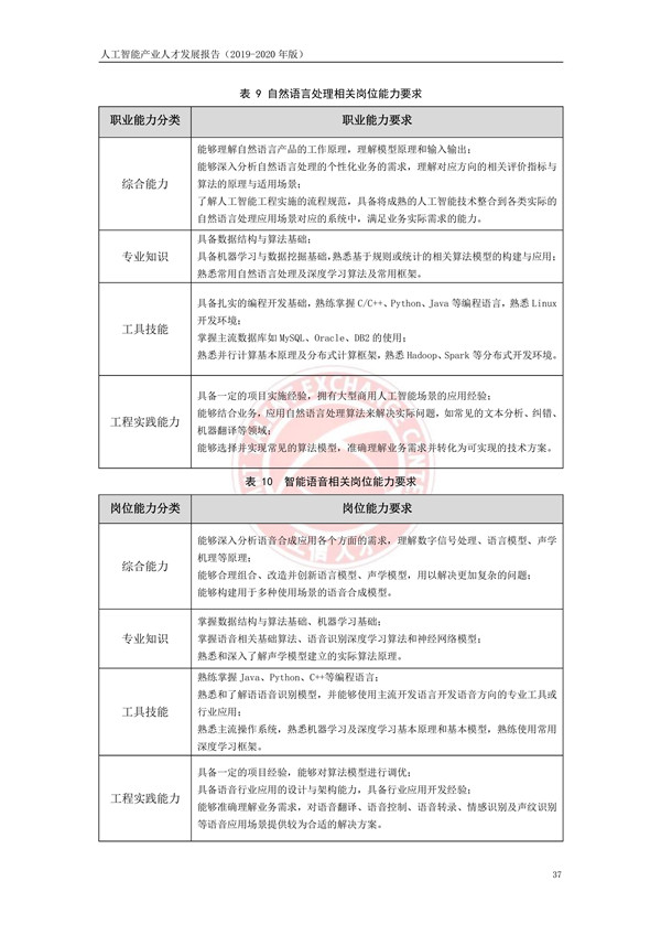 工业和信息化部人才交流中心发布《人工智能产