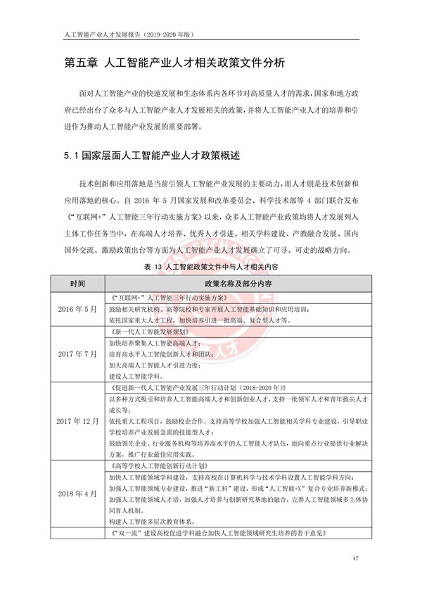 工业和信息化部人才交流中心发布《人工智能产