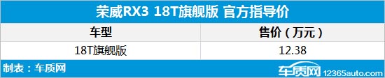 荣威RX3 18T旗舰版正式上市 售12.38万元