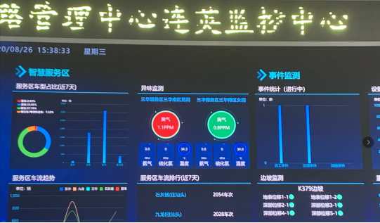 引入异味控制“黑科技”，这条高速的服务区悄