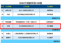 安顿入选“2020中国新科技100强”