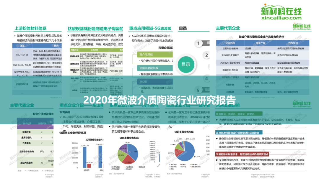 不容错过：5G信号行业研究成果