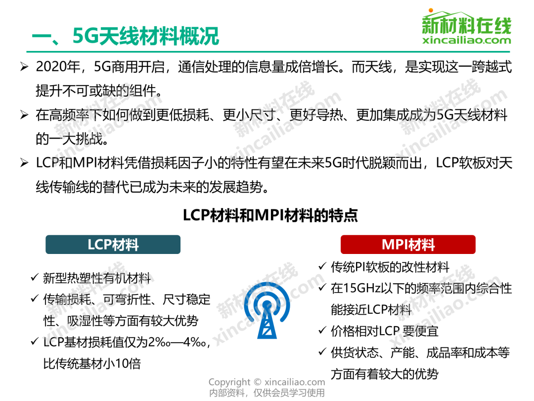 不容错过：5G信号行业研究成果