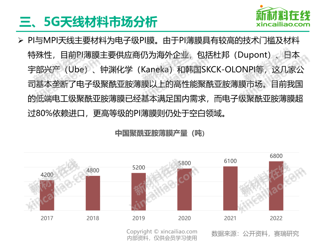不容错过：5G信号行业研究成果