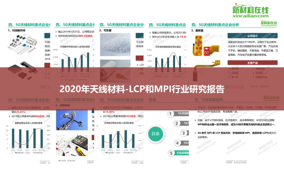 不容错过：5G信号行业研究成果