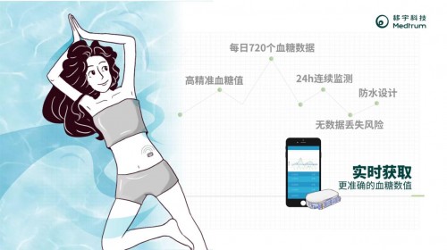 移宇科技与京东达成线上合作 为血糖仪行业发展
